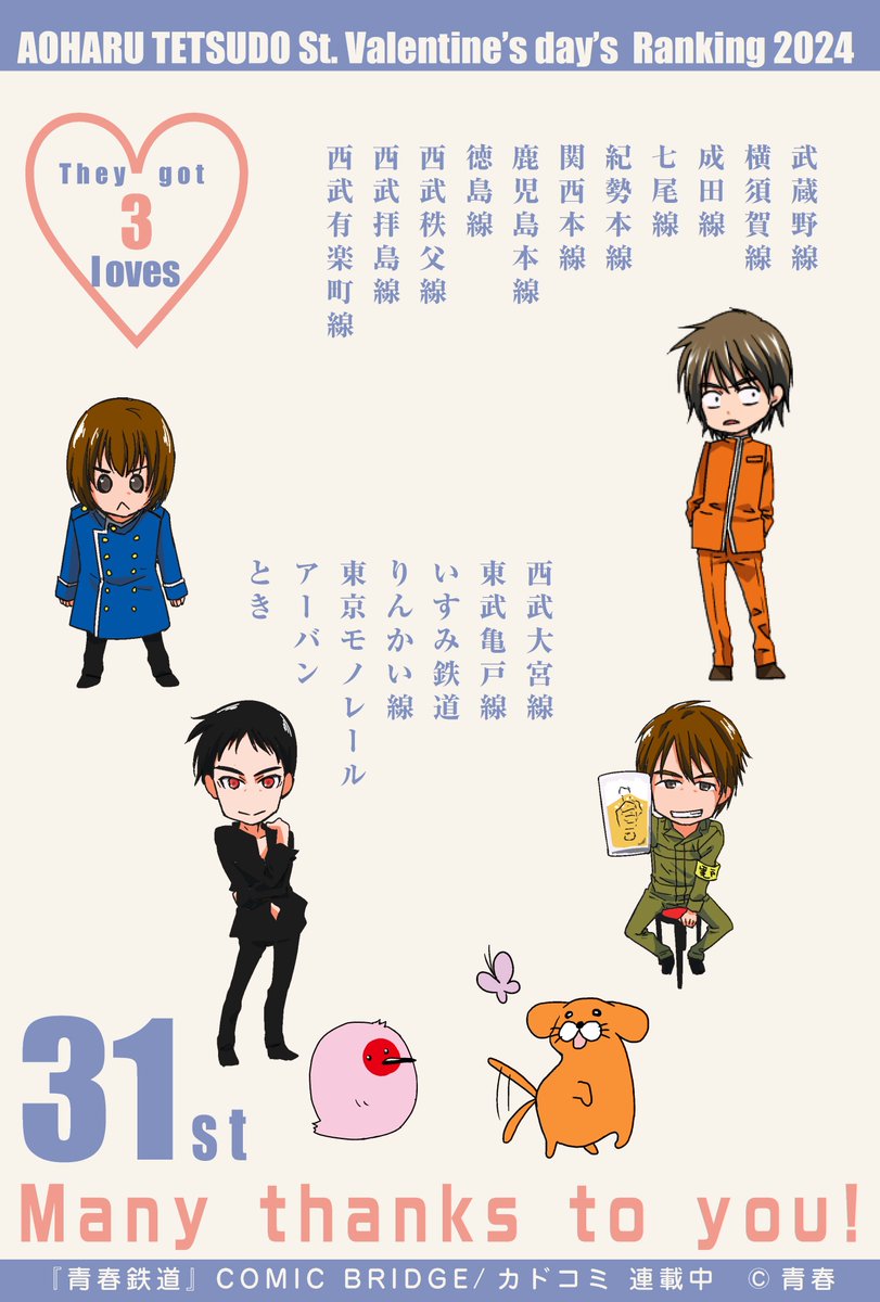 💖青春鉄道バレンタイン2024 💖
✨✨💝ランキング発表✨✨
🏆31位
💖獲得数 3
#青鉄VD2024
#青春鉄道
