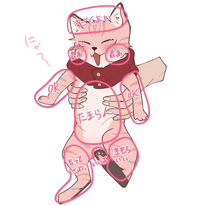 ゆじにゃんごじょにゃんのお触りマップ 