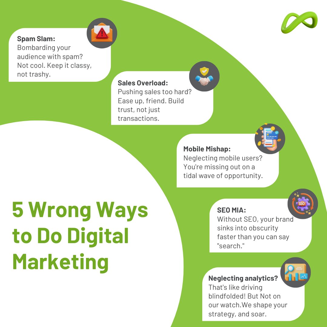 CoozmooDigital's tweet photo. Unveiling the 5 common pitfalls in digital marketing! 📷 Don't get caught in these traps. Let's navigate the digital landscape together and steer clear of these wrong turns! 📷📷
#DigitalMarketingMistakes #DigitalMarketingFails #AvoidTheMistakes #MarketingMissteps #MarketingFails https://t.co/Hx9S9aorKQ