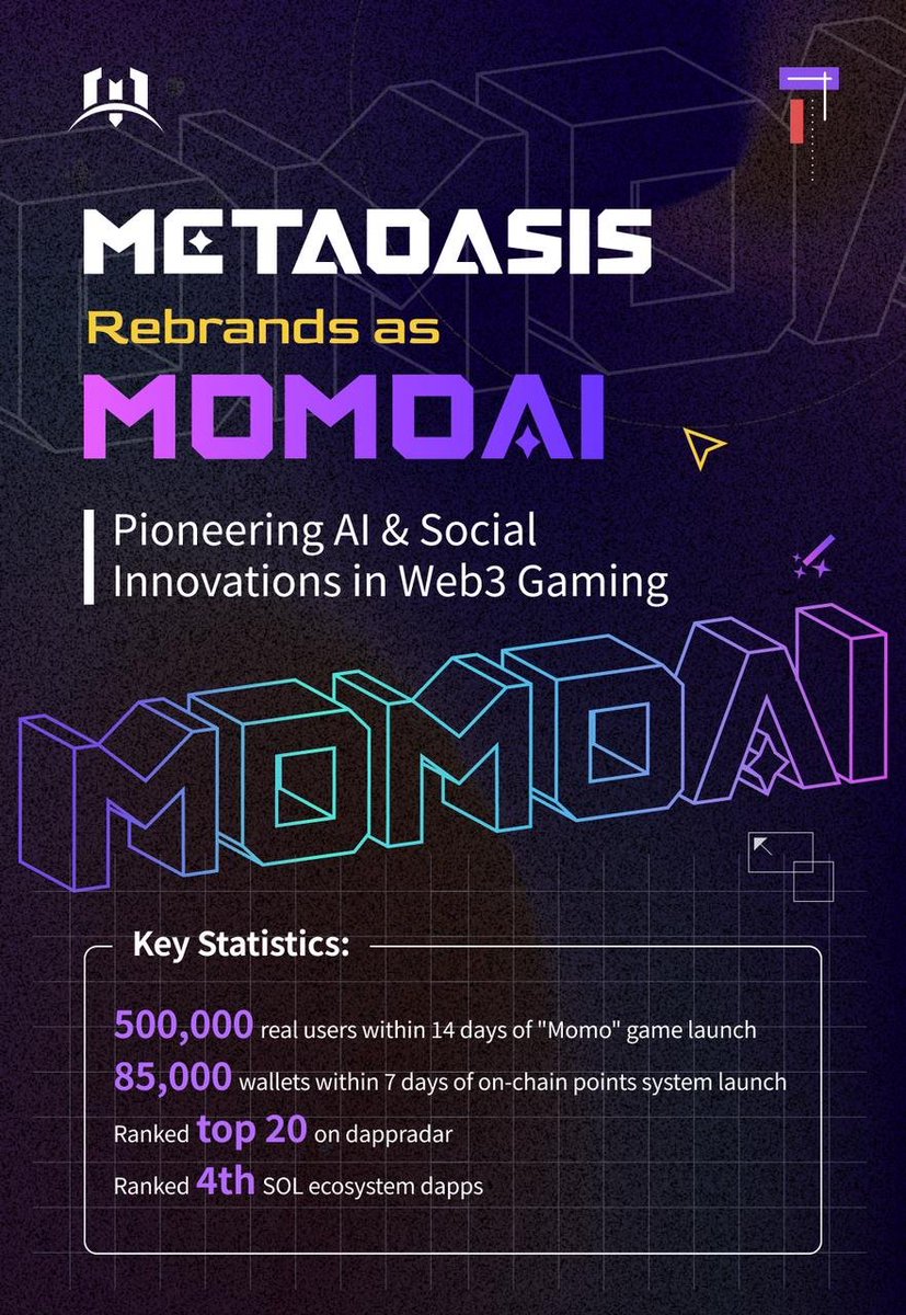 "Hello MomoAI!"

We're thrilled to announce that❤️‍🔥MetaOasis is rebranding as MomoAI!  This marks an exciting new chapter for our programme.
🎉To celebrate this major milestone, we're throwing a massive celebration. Join us in witnessing the unveiling of MomoAI and ushering in a
