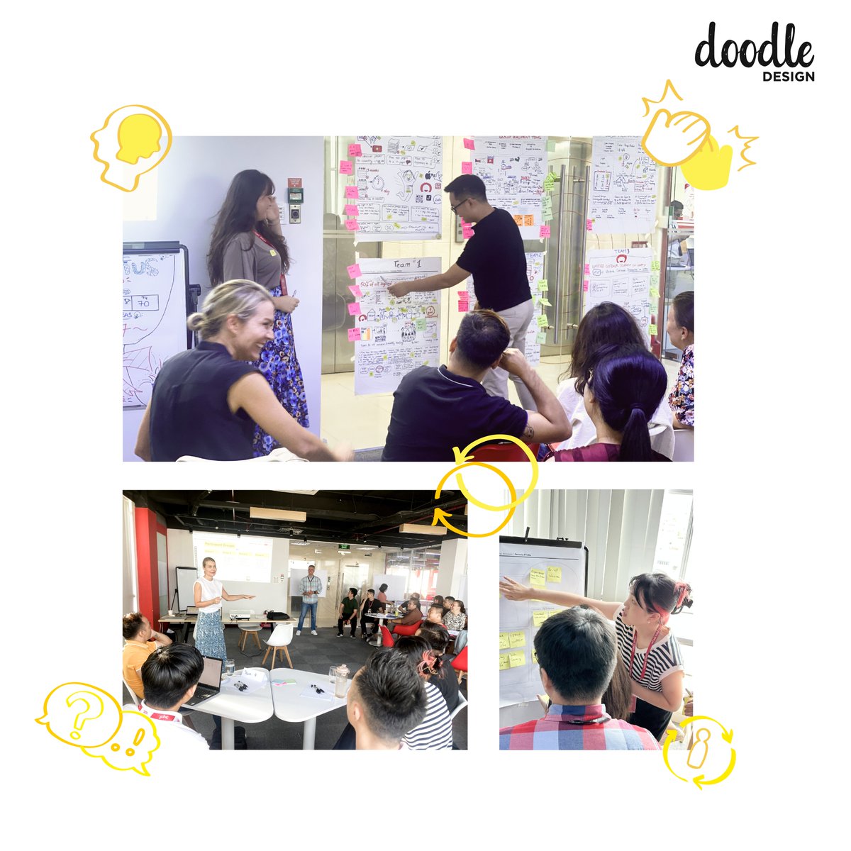 Let's delve into the case of Home Credit, Vietnam’s leading FinTech, to deepen our learnings on the process of framing problems strategically.
Read more at: doodledesign.co/home-credit/