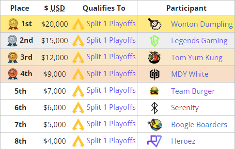 Gen.G Z1CKKY tweet media