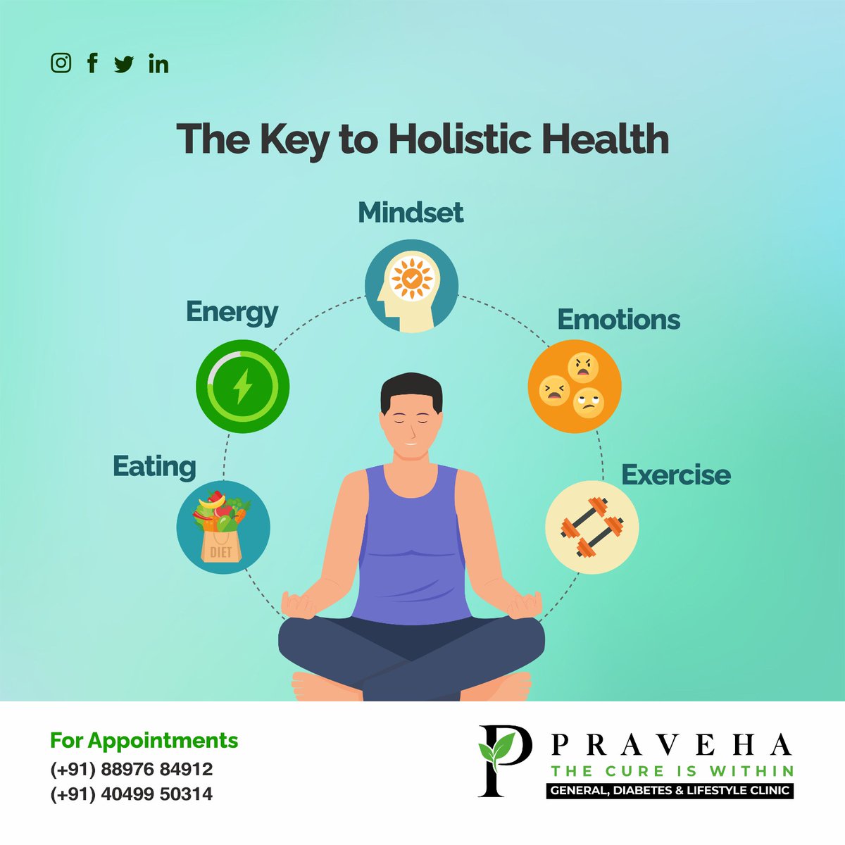PrathushaN's tweet photo. Best General, Diabetes &amp; Lifestyle Clinic In Hyderabad. #hyderabad #secunderabad #basheerbagh #ashoknagar #narayanguda #vittalwadi #badamgalli #diabetes #generalphysics #lifestyle #clinic #himaytnagar #himayathnagar #heart #barkatpura #diabetestipo1 #medicine #hyderabaddoctors https://t.co/VzgLqO8tYl