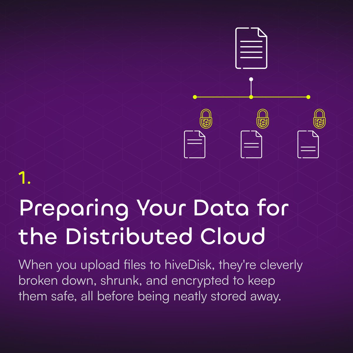 hivenet_cloud's tweet photo. Are your files in the cloud truly secure? With #hiveDisk, experience a cloud that's not only smarter but safer π Your contribution only makes hiveNet more secure! πβ¨ #DataSecurity #Innovation https://t.co/MKo1Mh04bt