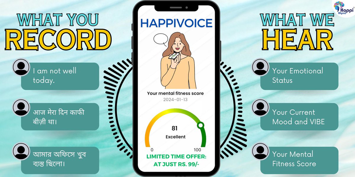 Discover your inner voice and vibe with HappiVoice! Join a community that celebrates your uniqueness and engages in meaningful conversations. Plus, get your mental fitness score in just 30 seconds!

#HappiMynd #HappiVOICE #AreYouVIBERating #mentalhealth #mentalwellbeingmatters