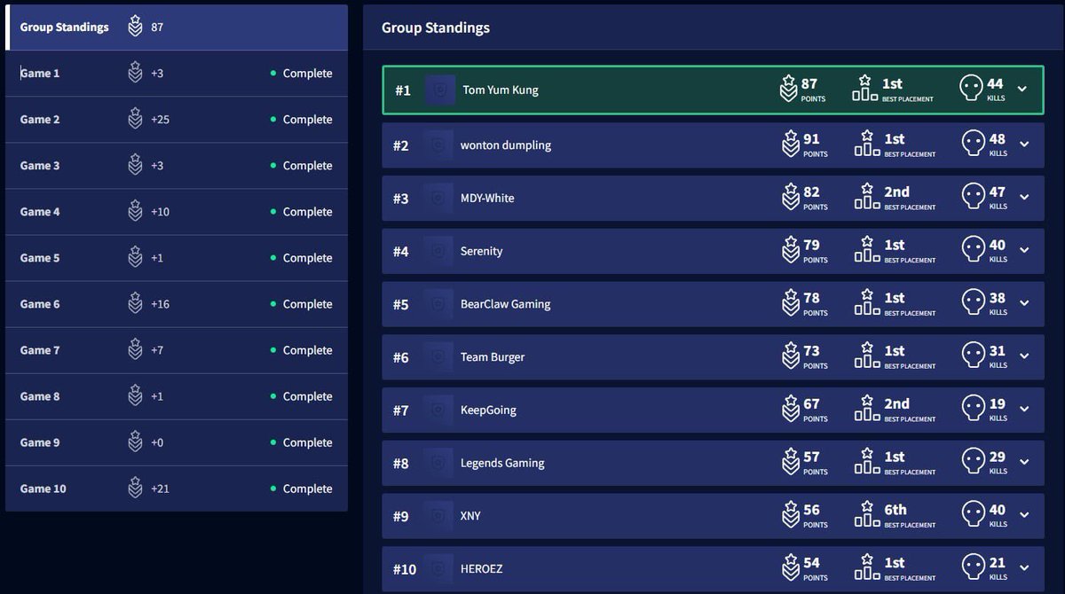 Gen.G Z1CKKY tweet media