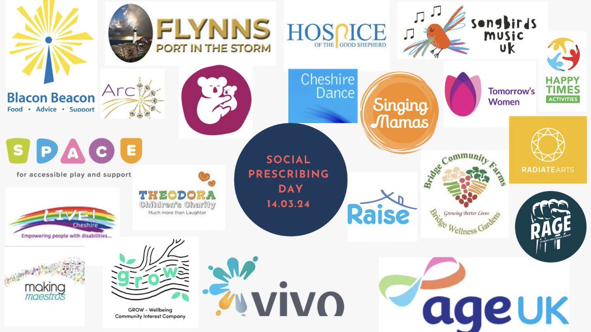 Happy social prescribing day from @uochester - we love our nursing placements that that channel the therapeutic power of the arts in collaboration with social prescribers - promoting the value of person-centred care. These are some of our amazing partners @VictoriaRidgwa2 @bexbm