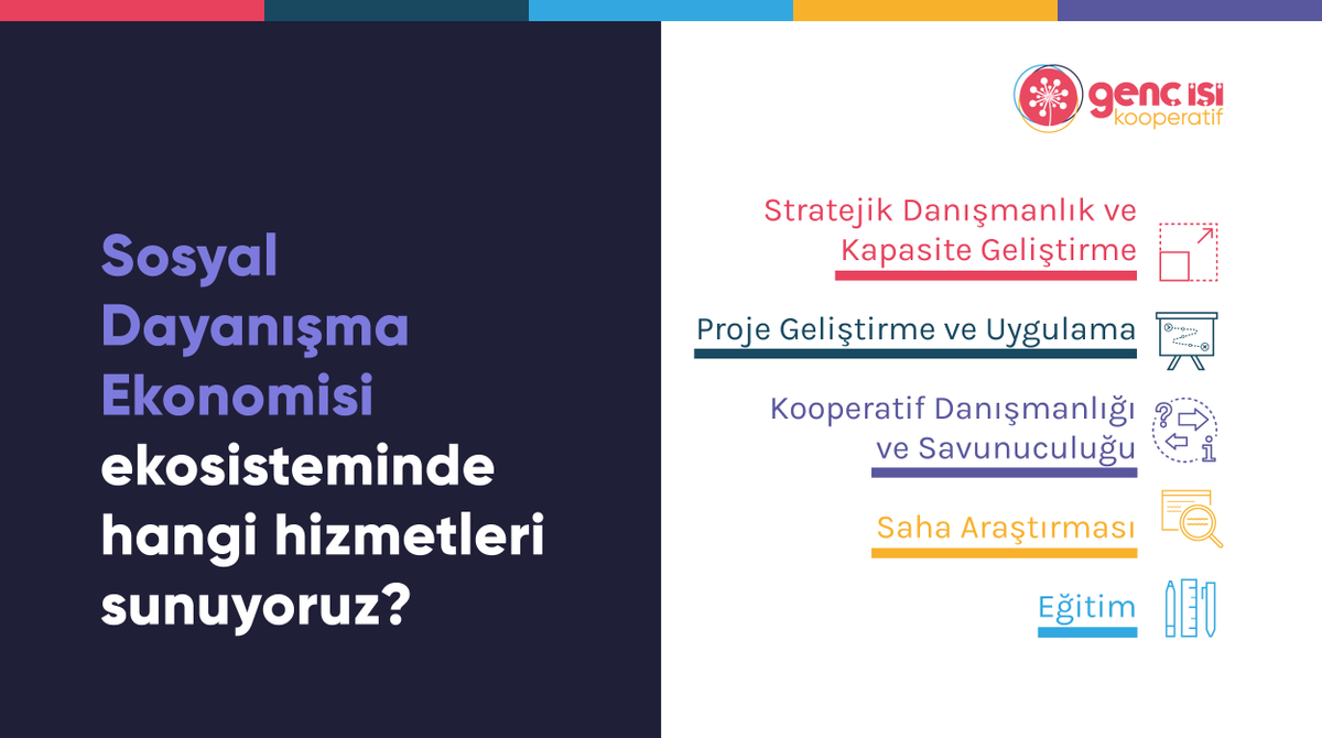 Merhaba, Biz Genç İşi Kooperatif'iz! 👋 Alanında uzman ekibimizle birlikte, deneyimlediğimiz yöntemlerle sosyal dayanışma ekonomisini yaygınlaştırmak üzere sağladığımız hizmetleri sitemizden inceleyebilir, iş birliği için bizlere ulaşabilirsiniz. gencisi.org 💻