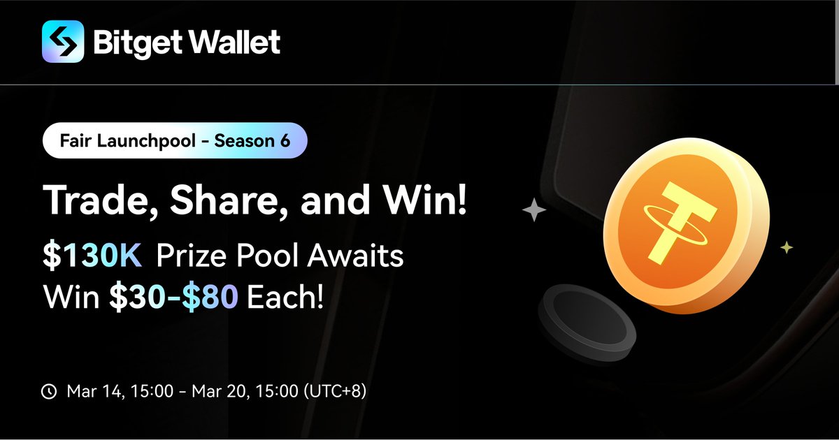 The rewards for the #BGWFairLaunchpool Season 5 have been distributed, with an average winning of $30+! 🏆 Join us on #BGWFairLaunchpool Season 6, trade any listed trending tokens on #BitgetWallet, and earn airdrops of $30~$80 per participant. This event's $130,000 prize pool is…