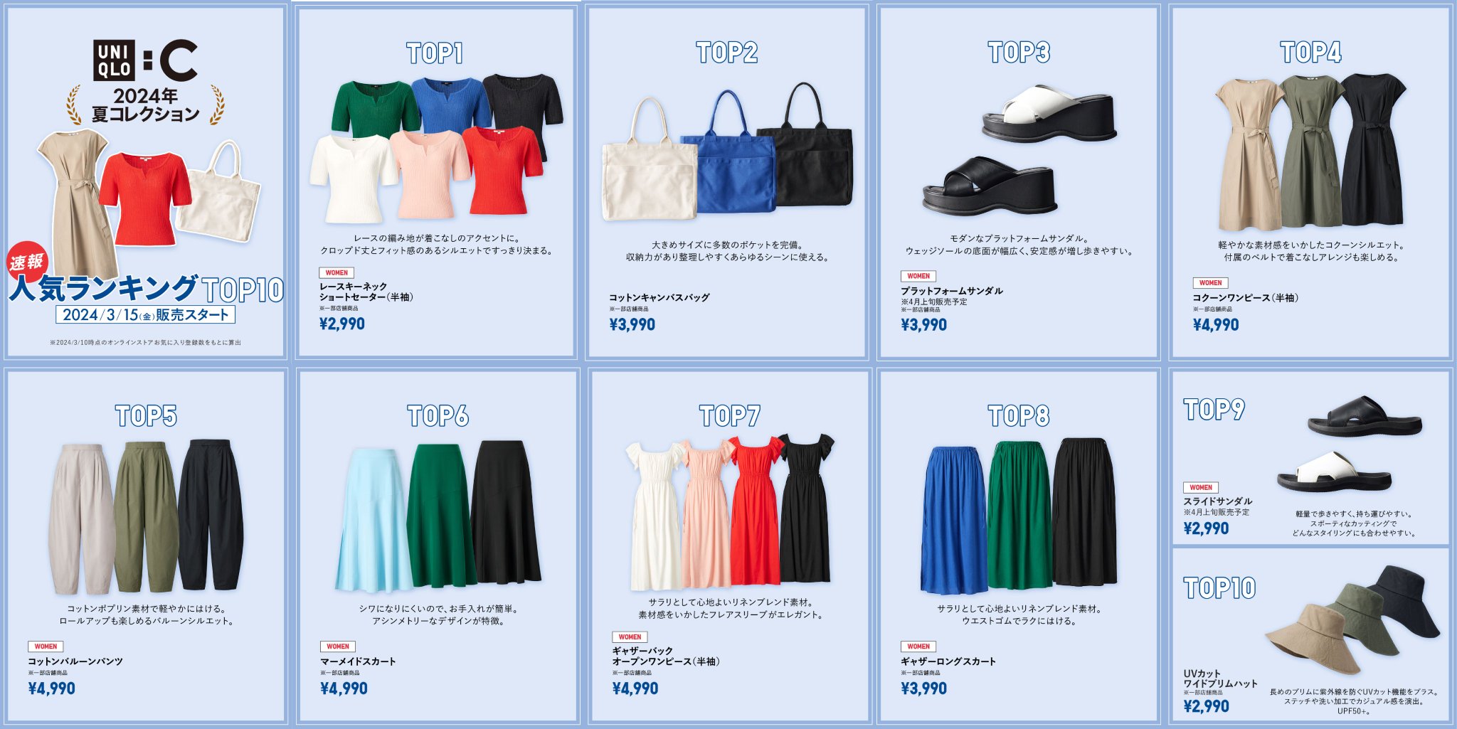 値下げ24点新品UNIQLOほか　大きいサイズ　トップスまとめ売り他 ユニクロ على X: 