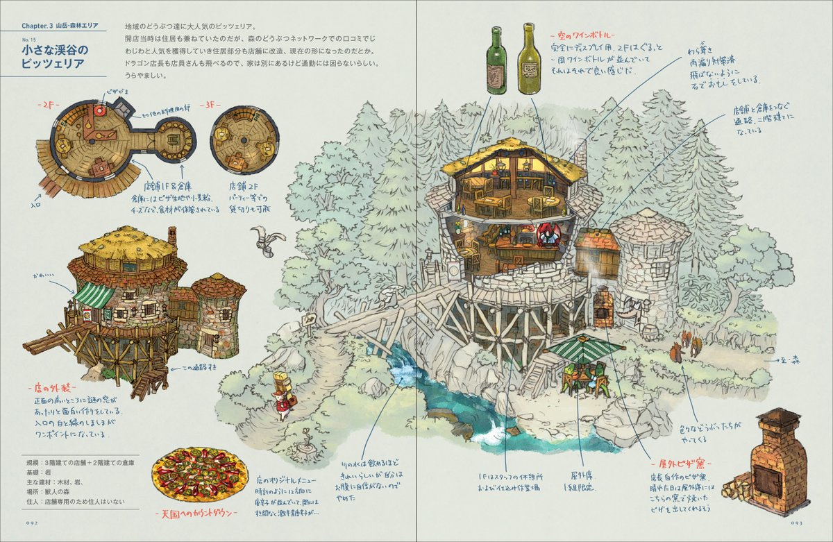 お知らせ🏘️
初書籍『ヲかシな建物探訪記』がエクスナレッジ様より発売します！
新作、描き下ろし世界地図、同人誌版を深堀りした約250点の新規イラスト等を収録しています。旅人ぶたを通してなんか良さげな風景をお楽しみください！
4/25頃発売予定
全国の書店、Amazon等で予約受付中です。
#萌え建築