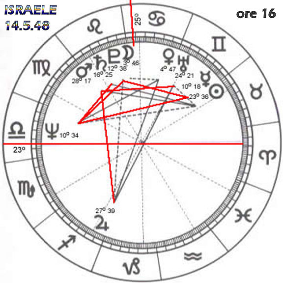 Nicola Bizzi - Writer and Publisher tweet media