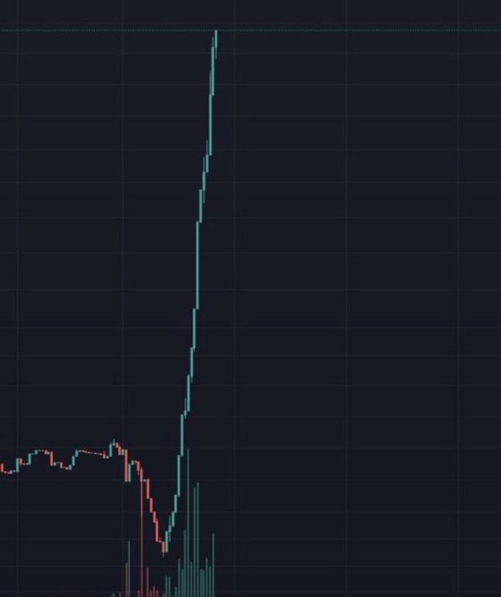 CRYPTO THRO tweet media