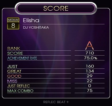 lingruigu's tweet photo. I played Elisha at REFLEC BEAT +. Score:710 AR:75.0 Let's play together! #Rb https://t.co/tVIXJYY0p7