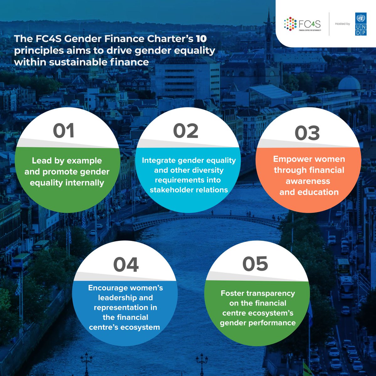 🙌 With the endorsement of 2️⃣ 1️⃣ financial centres, the #FC4SGenderFinanceCharter aims to advance #GenderEquality in #SustainableFinance. Here are first 5️⃣ of its 🔟 core principles. #FC4S #GenderFinance #CSW68 #InvestInWomen 🔍 Learn more 🔗 bit.ly/49xRDmK