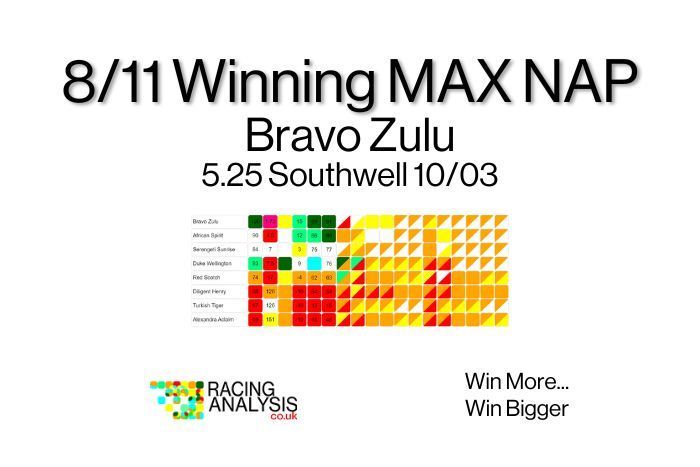 racing_analysis's tweet image. 100% FREE expert Racing Analysis

👇 More FREE Winners Here
racinganalysis.co.uk/races

Tell your friends !