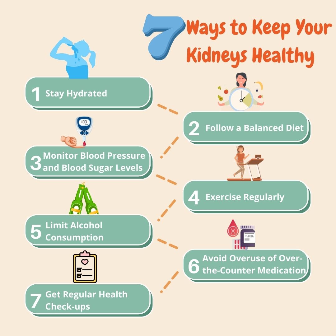 It's #WorldKidneyDay!
Let's spread awareness about kidney health and preventive care. Together, we can make an impact.
Join the conversation and let's raise awareness together! How can you keep your life healthy?  #KidneyHealth #PreventiveCare
