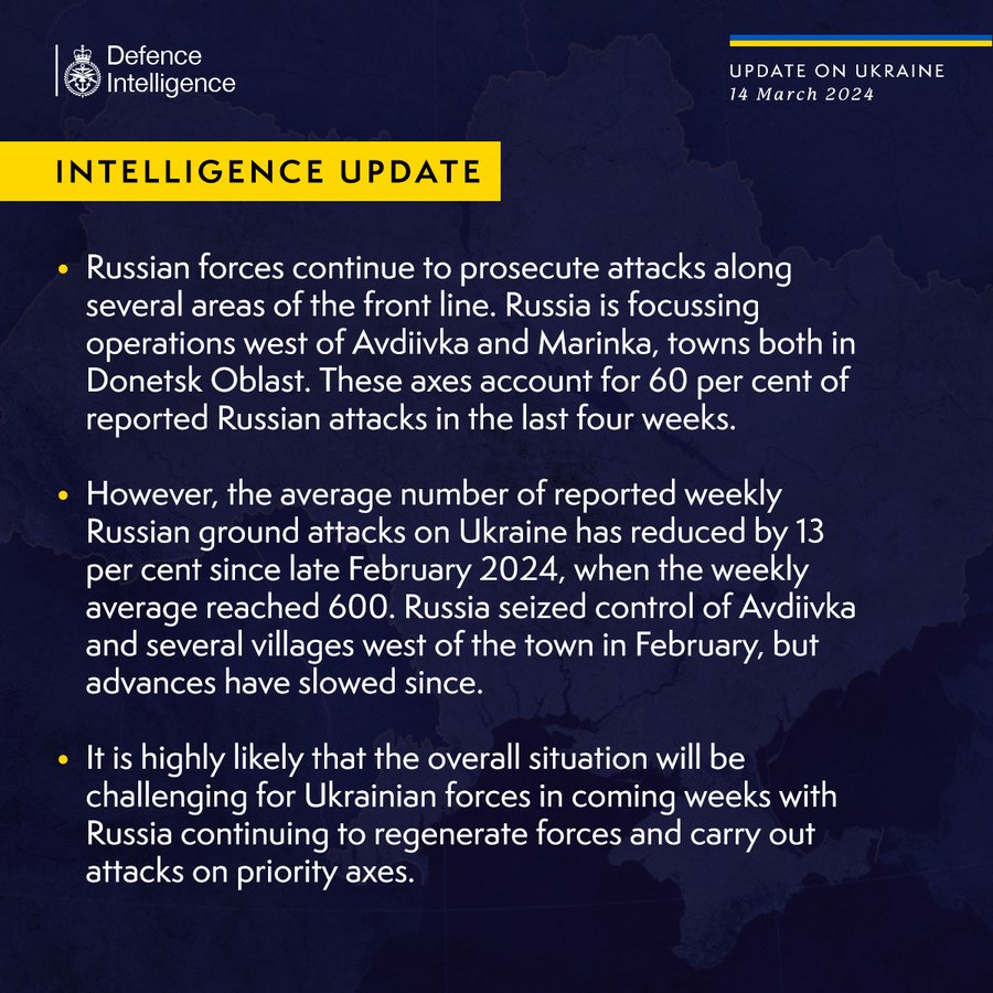 Russian forces continue to prosecute attacks along several areas of the front line. Russia is focussing operations west of Avdiivka and Marinka, towns both in Donetsk Oblast. These axes account for 60 per cent of reported Russian attacks in the last four weeks.However, the average number of reported weekly Russian ground attacks on Ukraine has reduced by 13 per cent since late February 2024, when the weekly average reached 600. Russia seized control of Avdiivka and several villages west of the town in February, but advances have slowed since.It is highly likely that the overall situation will be challenging for Ukrainian forces in coming weeks with Russia continuing to regenerate forces and carry out attacks on priority axes.