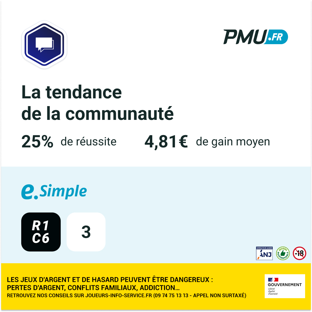 PMU_PLAY's tweet photo. 🔥 Acquise 300 000 euros aux Breeze-Up au printemps dernier, Obsess (3) rentre mais devrait activement lutter pour le succès.
#PMU #ESimple