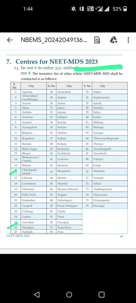 arsssssssssh's tweet photo. @airnewsalerts No centre in
State
Himachal Pradesh
Tripura
Manipur
Sikkim
Ut
Chandigarh
Puducherry
Ladakh
76 reduced to 56
ITS CLEARLY THEIR FAULT
We r paying 3500
So centres should be at accessible distance
Don't say centre are in India only
#NEETMDS2024 https://t.co/jBH8bLEkRH