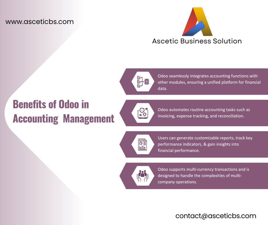 AsceticBs's tweet photo. Transform Your Finances with Odoo: Seamless Integration, Automated Efficiency, and Comprehensive Insights!

Contact us: https://t.co/79de0MEbFH

#OdooConsultancy #OdooMigration #Odoo #Odoo17 #OdooApps #OdooImplemention #OdooCustomization #OdooERP #OdooDevelopment https://t.co/C5aPOjpv7e