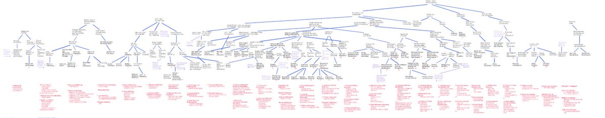 Andreas Kemper tweet media