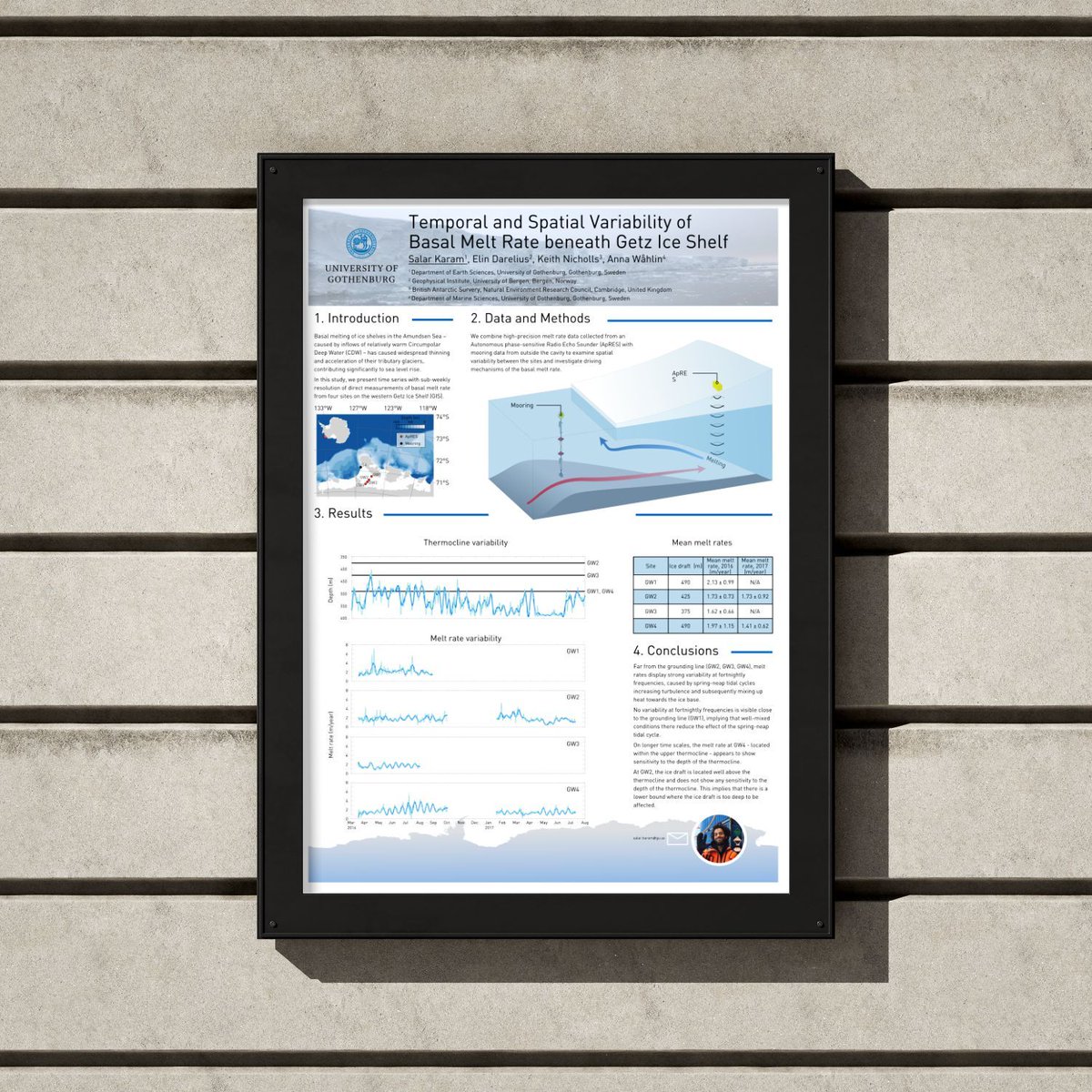 VyScience's tweet photo. Less is more on this poster made by Salar Karam from @goteborgsuni. You can get a long way by aligning, color coding, and using a clear structure when making a research poster.

Admire the poster further:
https://t.co/WYLARaCFlF
#VisualizeYourScience #PosterDesign https://t.co/hDahsSiFhe