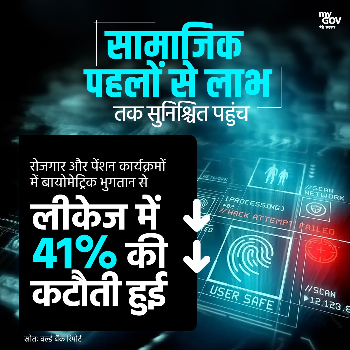 kislay_official's tweet photo. सामाजिक पहलों द्वारा पर्याप्त लाभ देखा गया! 

बायोमेट्रिक भुगतान से रोज़गार और पेंशन में लीकेज में 41% की प्रभावशाली कमी दर्ज की गई।  

#DigitalIndia #NewIndia
#DigitizationInIndia https://t.co/4BJ6306hUN