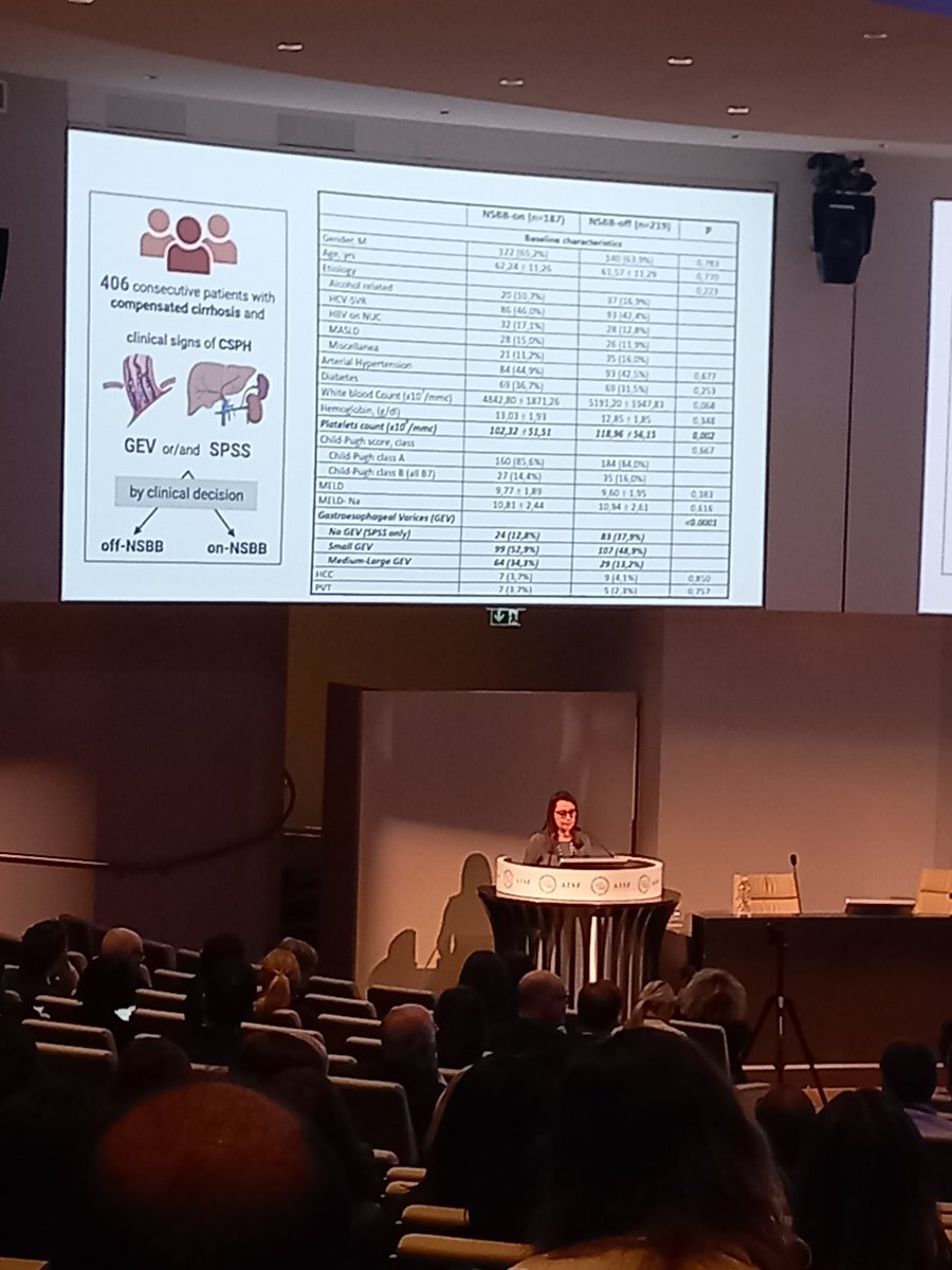 BecchettiChiara's tweet photo. Happening now @AisfFegato meeting. @Laura_Turco83 presents  important data on the benefit of NSBB in all decompensation events in a large cohrt of compensated patients. 📣📣 @BavenoCoop @ggarciatsao @jaumebosch9 @tho https://t.co/czf30SujKb