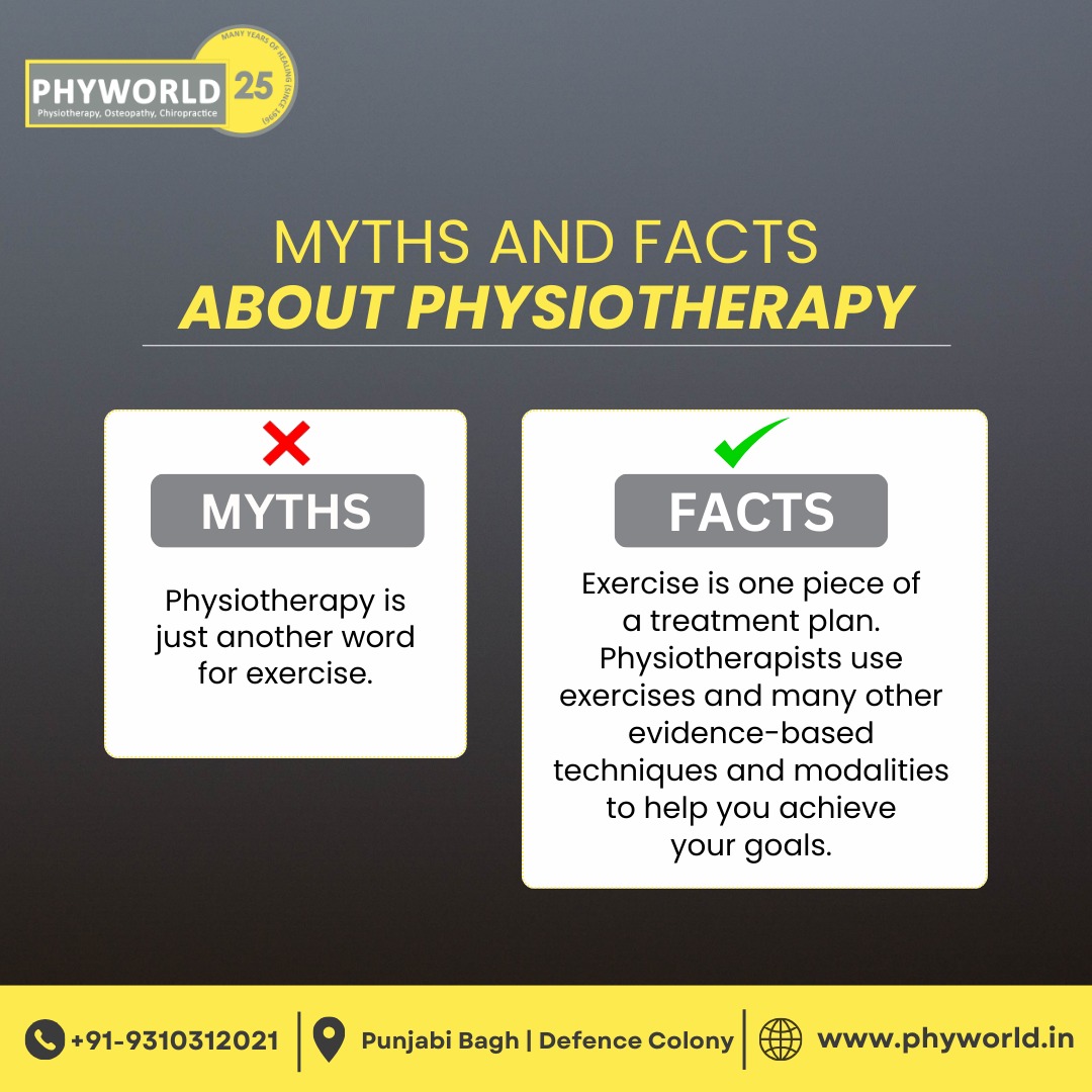 phyworlddelhi's tweet photo. Myths and Facts about Physiotherapy.

Meet our expert Physiotherapist.
For Appointments, Call us at +91-9310312021 or visit https://t.co/0zXNCSqP9M
.
.
#pain #reducepain #PainManagement #injuries #physicaltherapy #physiotherapyclinic #physiotherapy #physiotherapist https://t.co/4ICYkmjSdt