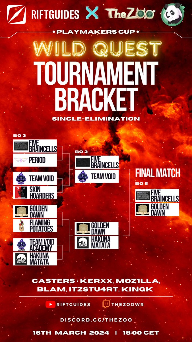 #WildRift friends! Who will be the Playmakers Cup Champion???
Watch 5 Braincells VS Golden Dawn on March 16th @ 18:00CET!👊🏻
The finals will be streamed on <a href="/RiftGuidesGG/">RiftGuides</a> YT &amp; <a href="/thezoowr/">The Zoo</a> Twitch casted by <a href="/imKerxx/">Kerxx</a>, <a href="/M0Z1LLA_WR/">M0Z1LLA</a>, @BLAMWR, <a href="/iTzSTU4RT/">iTzSTU4RT</a> &amp; <a href="/KingK_WR/">KingK</a> 🔥🔥🔥

See you there!
