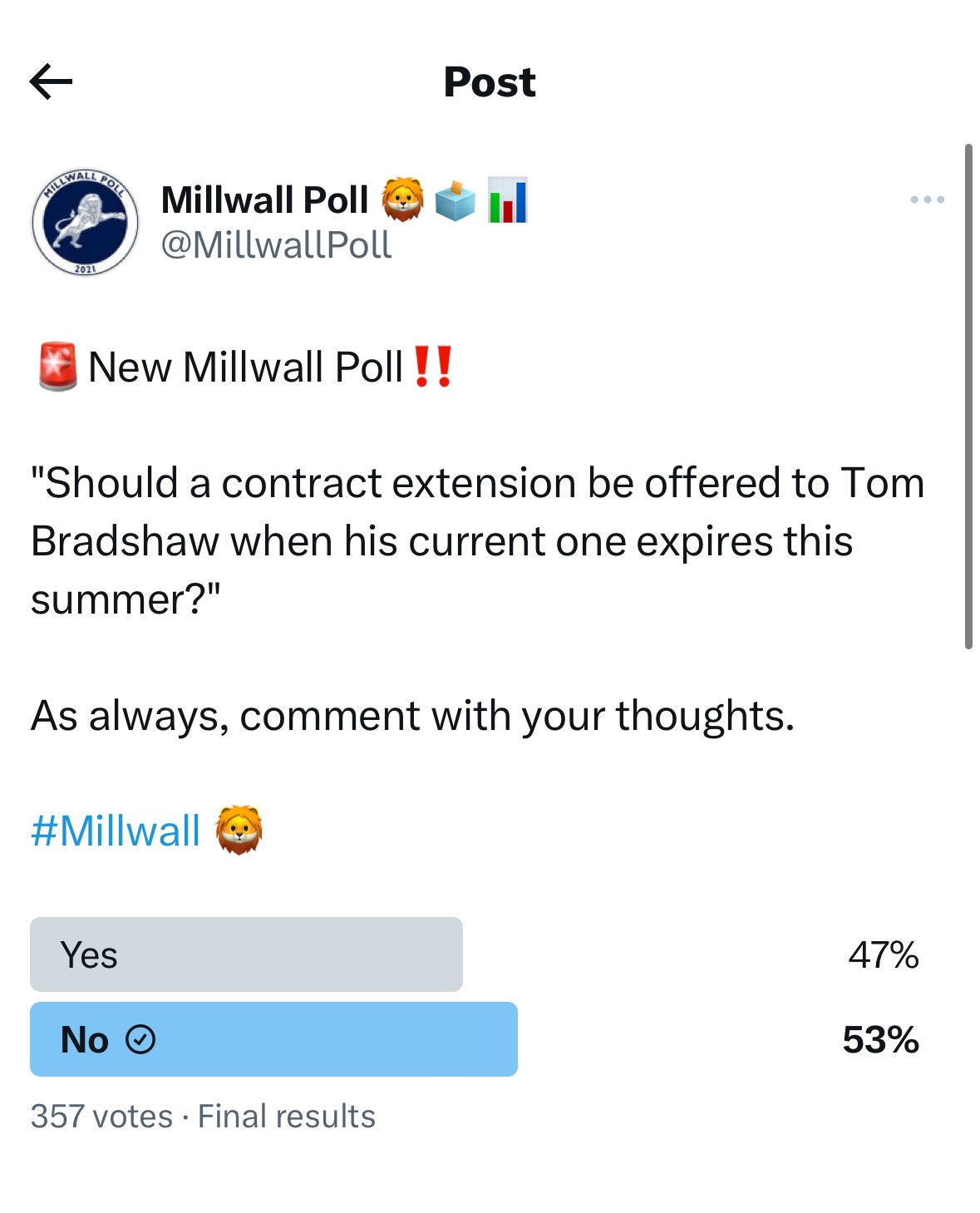 Millwall results 2024