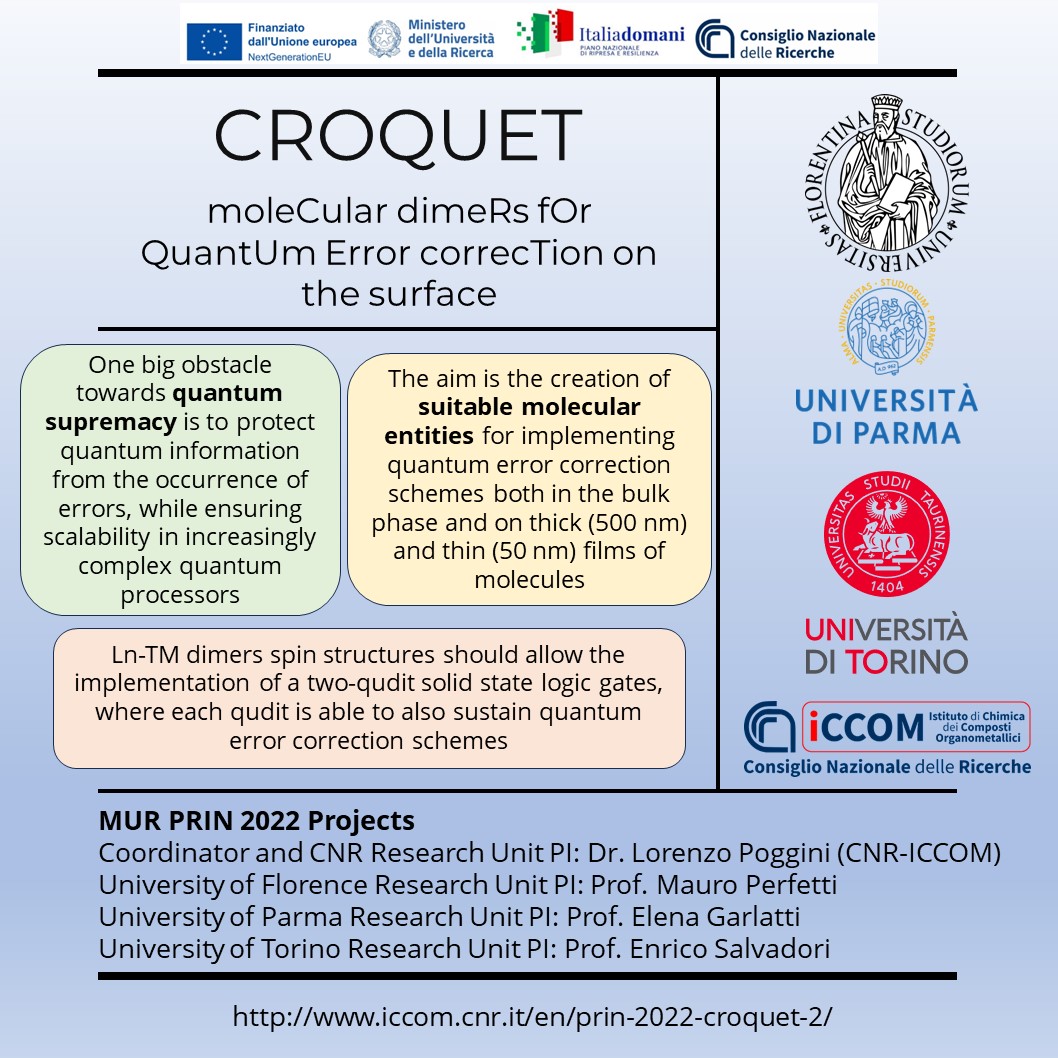 Let's talk about...PRIN! (2/7) 
Among the 26 #PRIN2022 and #PRIN2022PNRR projects currently active at #CNRICCOM, today have a look at  #COCAP, #CONPER, #CRESCENDO, and #CROQUET!
Stay tuned for other projects to discover!
#MUR #ResearchProjects