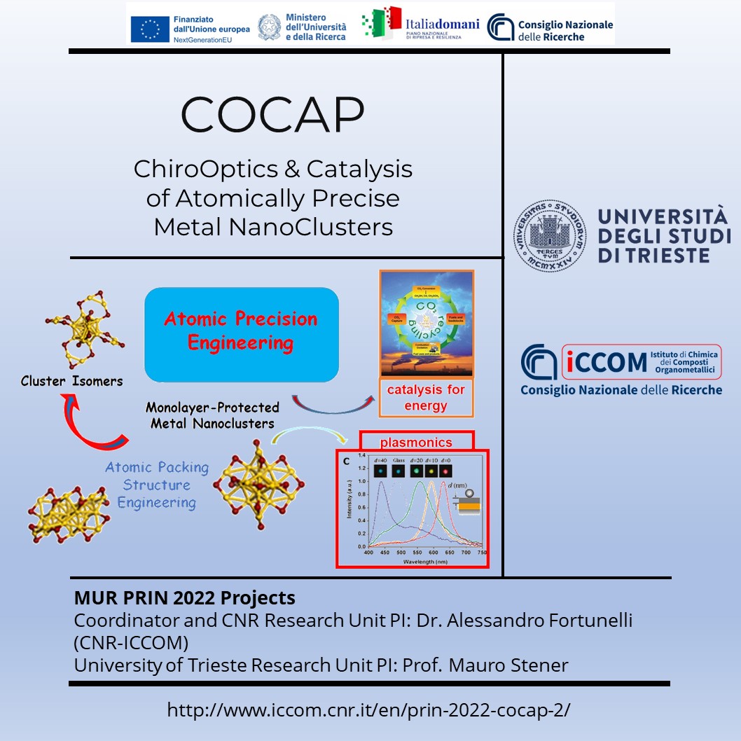 CNRICCOM_Social's tweet image. Let's talk about...PRIN! (2/7) 
Among the 26 #PRIN2022 and #PRIN2022PNRR projects currently active at #CNRICCOM, today have a look at  #COCAP, #CONPER, #CRESCENDO, and #CROQUET!
Stay tuned for other projects to discover!
#MUR #ResearchProjects