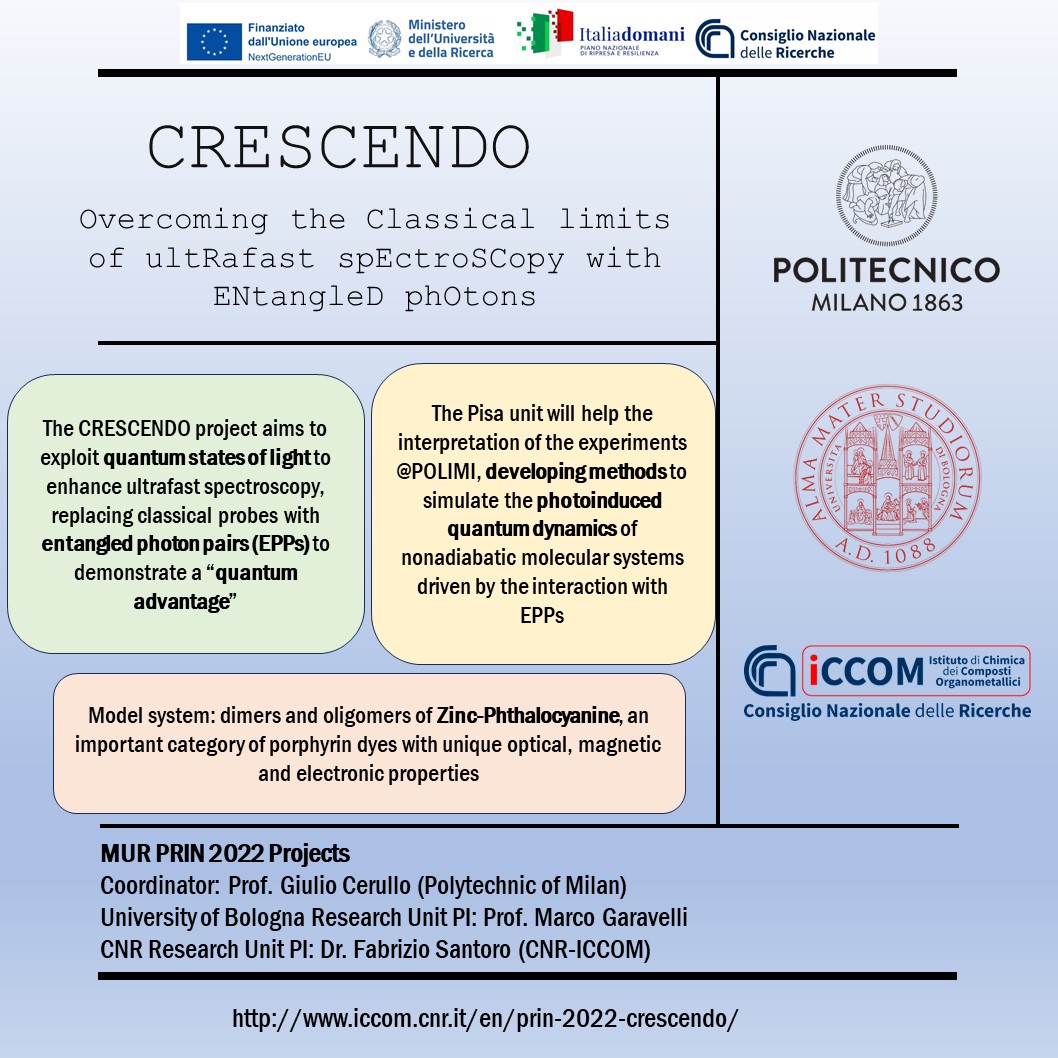 CNRICCOM_Social's tweet image. Let's talk about...PRIN! (2/7) 
Among the 26 #PRIN2022 and #PRIN2022PNRR projects currently active at #CNRICCOM, today have a look at  #COCAP, #CONPER, #CRESCENDO, and #CROQUET!
Stay tuned for other projects to discover!
#MUR #ResearchProjects