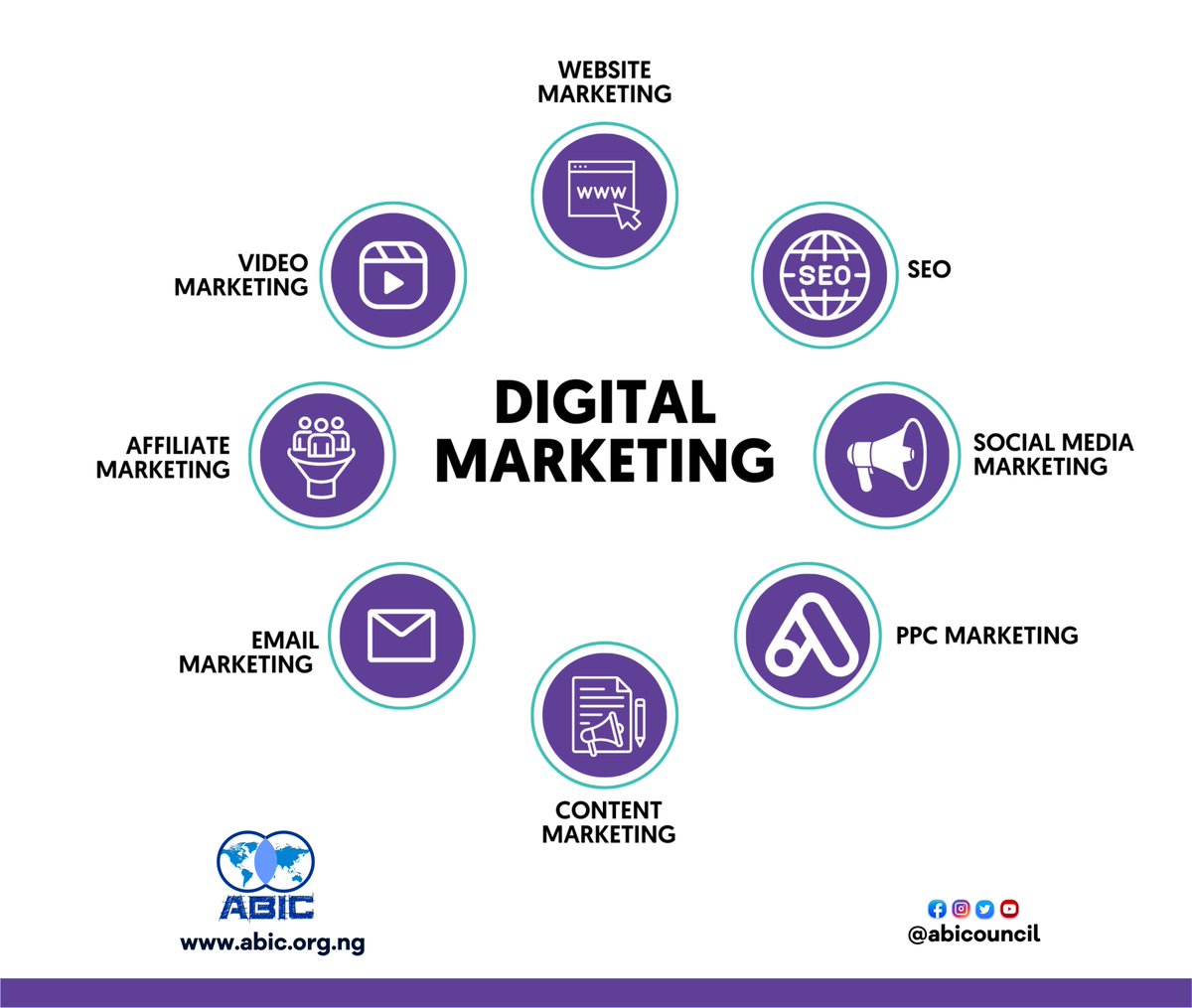 Abic tweet media