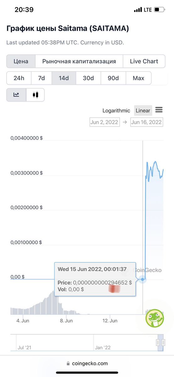 dan33821066's tweet photo. My sad story . I bought 38.21 B coins of Saitama @SaitaChainCoin @LBank_Exchange cryptocurrency. Then the coin cost $ 0.000000000294652, but on June 15, 22, the coin rose in price and became worth $ 0.00336667, that is, I became rich in the amount of about $ 105 million… https://t.co/mZ62KtvH7d