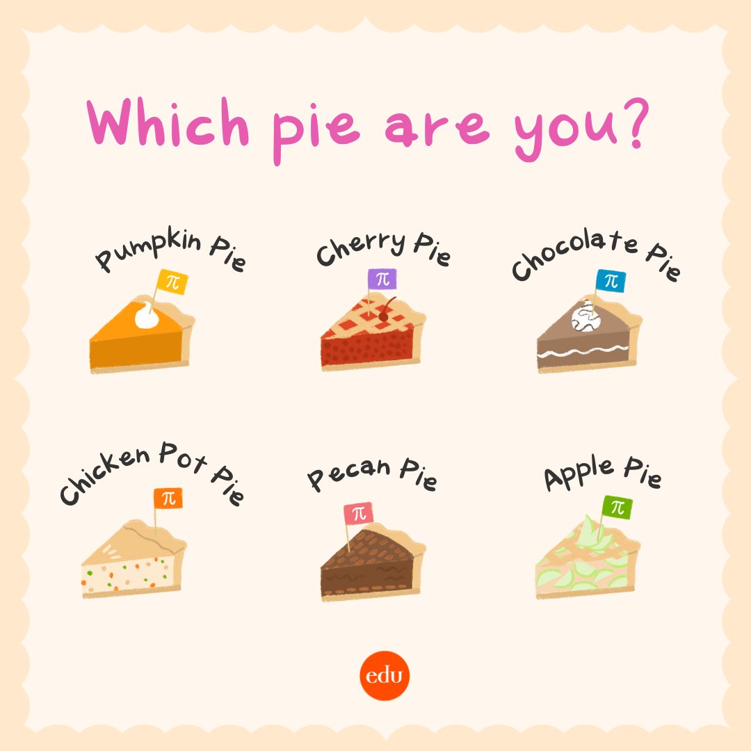 Happy Pi Day! 🥧