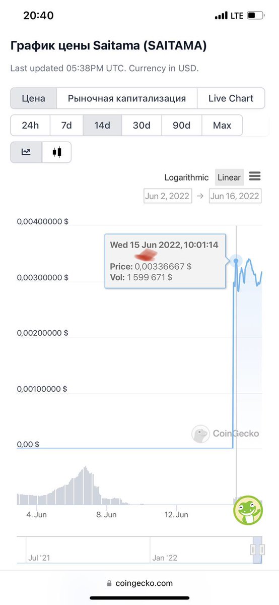 dan33821066's tweet photo. but the founders of Saitama deceived me and gave me only 648 coins and changed the name to SaitaChain Coin.@SaitaChainCoin @LBank_Exchange 

0x84b7a9d86358592c135cd2e3e863730964b04782  BEP20(BSC) https://t.co/WlLTw5DMlC