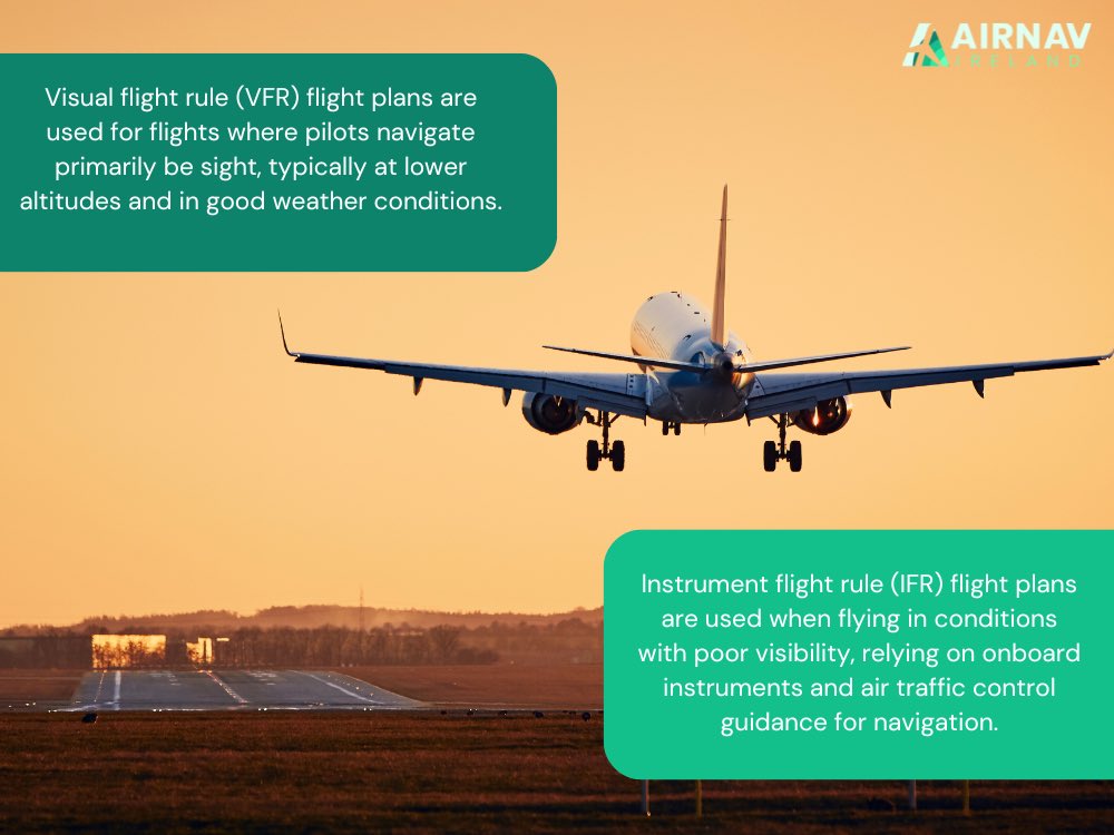 Flight plans contain essential information about a flight and are submitted by pilots to air traffic authorities before departure.

Now let’s dive into what they are exactly 👇

📸 number one courtesy of the incredible @RawDublin 

#avgeek #aviation #airtrafficmanagement…