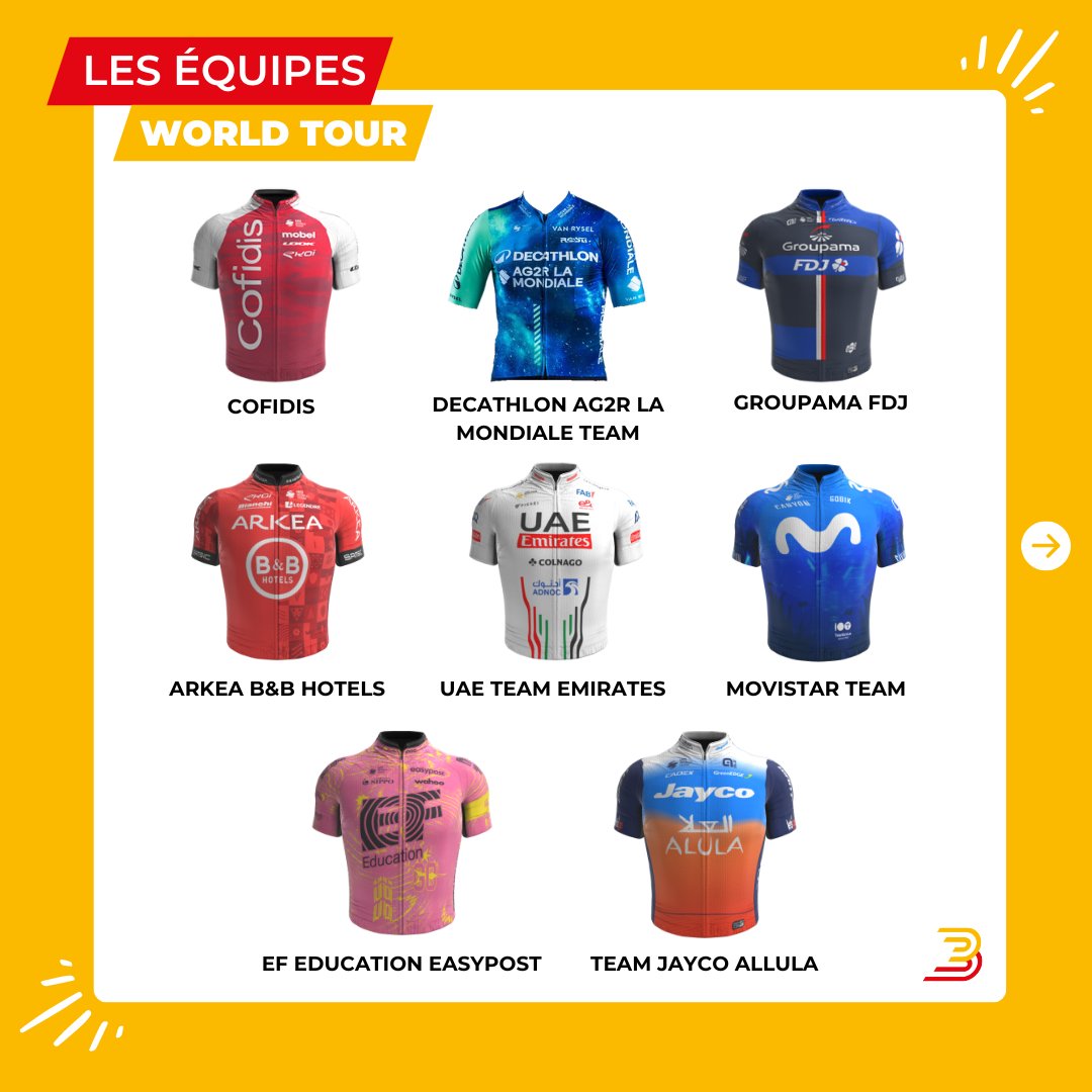 boucles53's tweet photo. Au départ de la 49ème édition
👉🏼 21 équipes
🌍 8 équipes World Tour, 2 de plus que l’année dernière 😉
🚴🏼♂️ 126 coureurs
👏🏼 10 équipes présentes sur le Tour de France
Rendez-vous du 23 au 26 mai prochain 📆
Plus d’informations sur notre site internet ! https://t.co/4lt8LgLbj1 https://t.co/omxNN5I0Kg