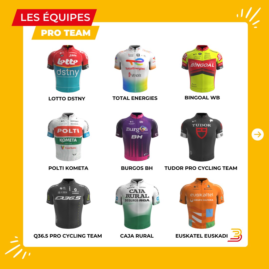 boucles53's tweet photo. Au départ de la 49ème édition
👉🏼 21 équipes
🌍 8 équipes World Tour, 2 de plus que l’année dernière 😉
🚴🏼♂️ 126 coureurs
👏🏼 10 équipes présentes sur le Tour de France
Rendez-vous du 23 au 26 mai prochain 📆
Plus d’informations sur notre site internet ! https://t.co/4lt8LgLbj1 https://t.co/omxNN5I0Kg