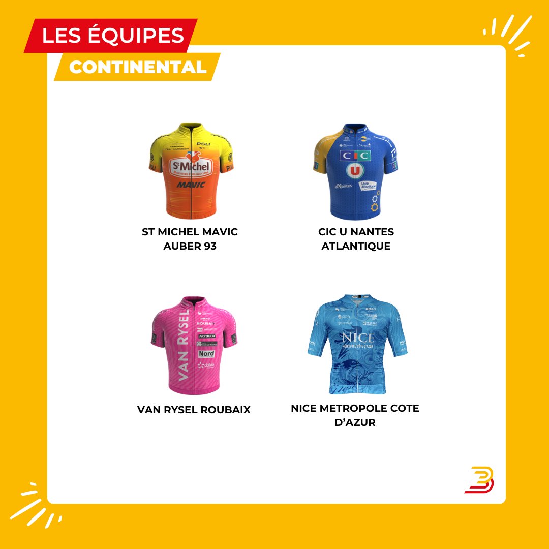 boucles53's tweet photo. Au départ de la 49ème édition
👉🏼 21 équipes
🌍 8 équipes World Tour, 2 de plus que l’année dernière 😉
🚴🏼♂️ 126 coureurs
👏🏼 10 équipes présentes sur le Tour de France
Rendez-vous du 23 au 26 mai prochain 📆
Plus d’informations sur notre site internet ! https://t.co/4lt8LgLbj1 https://t.co/omxNN5I0Kg
