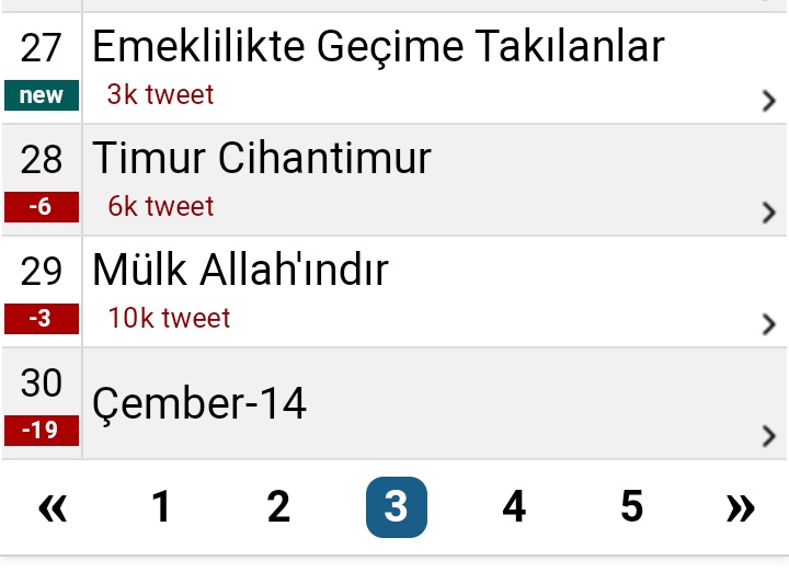 EYTLEVENTATACA1's tweet photo. Türkiye gündemi 27 sıra
👇👇👇👇👇👇👇👇👇👇
Emeklilikte Geçime Takılanlar 

5000 Prim ve Kısmi Emeklilik 

#EmeklininCevabı31Martta
#EYTninHakkınıAlacağız https://t.co/QJWj4NjiW0