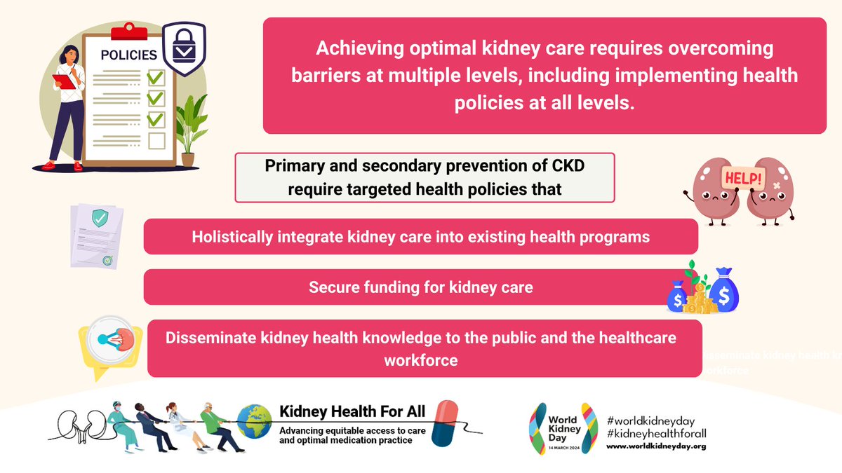 worldkidneyday's tweet photo. Preventing CKD starts with health policies that prioritize kidney care for all. Let's secure funding, spread awareness, and ensure equitable access to screening and treatment. 

https://t.co/5alA8GgJH4

#WorldKidneyDay #KidneyHealthForAll https://t.co/kNIObfBudP