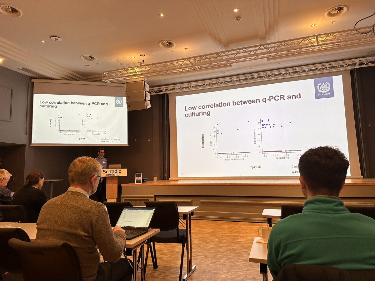 Uppsala Antibiotic Center tweet media