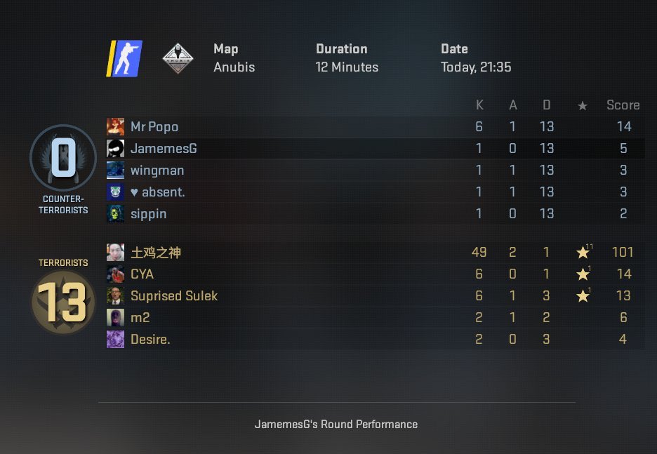 JamemesG's tweet photo. @wingmanLMG @cimota_art Wingman IGL masterclass https://t.co/0AUaQl42LC