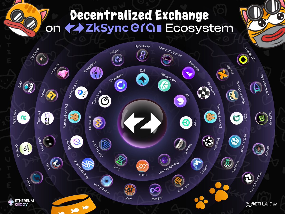 Ethereum allday tweet media