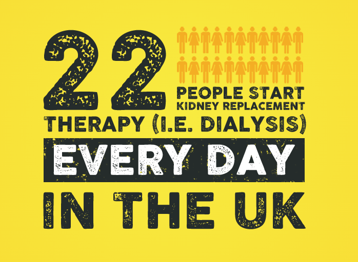 H4RT (@h4rt_uk) on Twitter photo Today is #worldkidneyday2024 . We want to thank the amazing 1553 dialysis patients who agreed to take part in H4RT. We couldn't carry out our research without you all. πππ
<a href="/fjcaskey/">Fergus Caskey</a> <a href="/sunitaprocter/">Sunita</a> <a href="/NicolaGiles27/">Nicola G</a> <a href="/BrsTrialsCentre/">Bristol Trials Centre</a> <a href="/ResearchNBT/">Research at North Bristol NHS Trust</a> <a href="/NIHRresearch/">National Institute for Health and Care Research</a> Today is #worldkidneyday2024 . We want to thank the amazing 1553 dialysis patients who agreed to take part in H4RT. We couldn't carry out our research without you all. πππ
<a href="/fjcaskey/">Fergus Caskey</a> <a href="/sunitaprocter/">Sunita</a> <a href="/NicolaGiles27/">Nicola G</a> <a href="/BrsTrialsCentre/">Bristol Trials Centre</a> <a href="/ResearchNBT/">Research at North Bristol NHS Trust</a> <a href="/NIHRresearch/">National Institute for Health and Care Research</a>