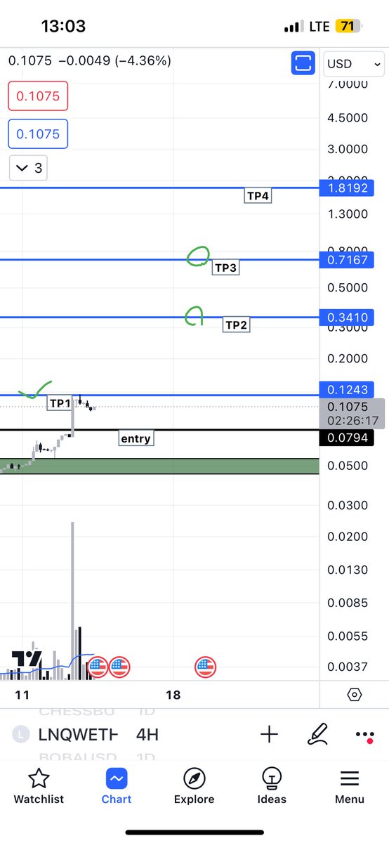 Amir71813512's tweet image. REST ROADMAP OF IT
@linq_ai 
#LINQAI    📈🟢

💰🃏

gaves 100% already